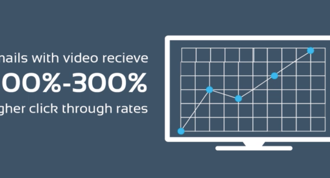 Recorded Webinar: Video in Email Changes Everything