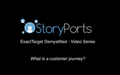 What is a Customer Journey – ExactTarget Demystified Ep. 2