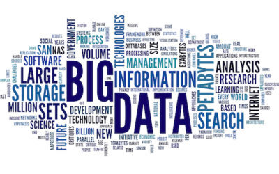 Leverage Big Data for Your Business