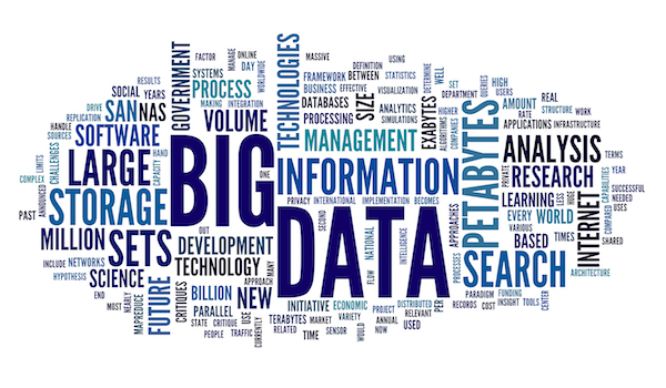 Leverage Big Data for Your Business